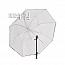 , - Lastolite Umbrella Kit 100cm 8-in-1 4538