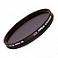 Фотография Rodenstock 72 MC PL-C HR Digital
