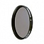  Rodenstock 58mm ND 0.3 (2x) - 