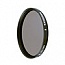 Rodenstock 58mm ND 0.3 (2x) - 