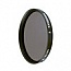 Rodenstock 58mm ND 0.6 (4x) - 